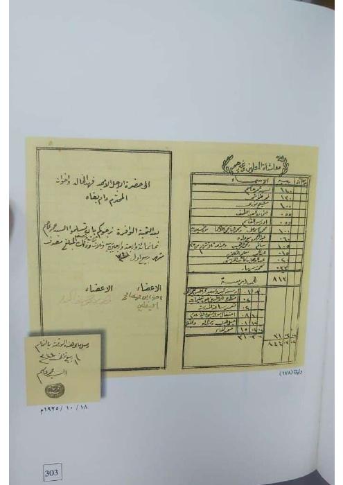 ميزانية المدرسة المباركية — الجزء الأول