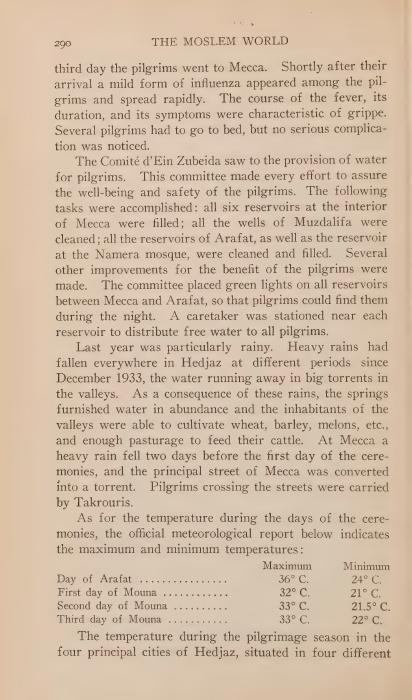 تقرير الحج عام 1934: طرق الحجاج والإحصائيات الصحية — مجلة العالم الإسلامي، 1935 (ص55)